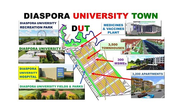 Diaspora Kenyans Dream of Diaspora University Town (DUT)
