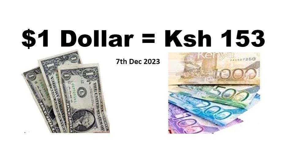 $1 to Ksh 153 Opportunity for Diaspora Kenyans to Create Wealth